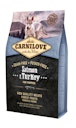 Vorschaubild CARNILOVE Puppy Salmon & Turkey Hundetrockenfutter